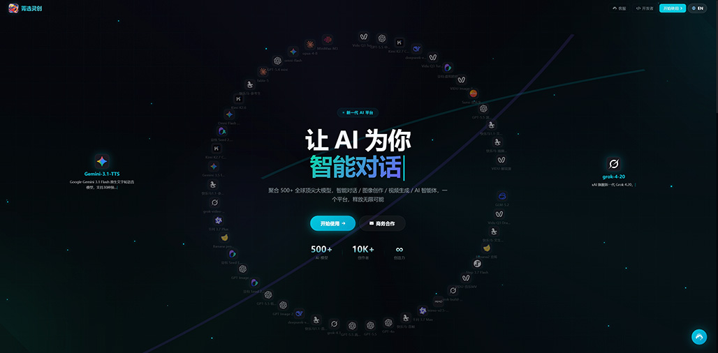 AIGC智能创作业务场景