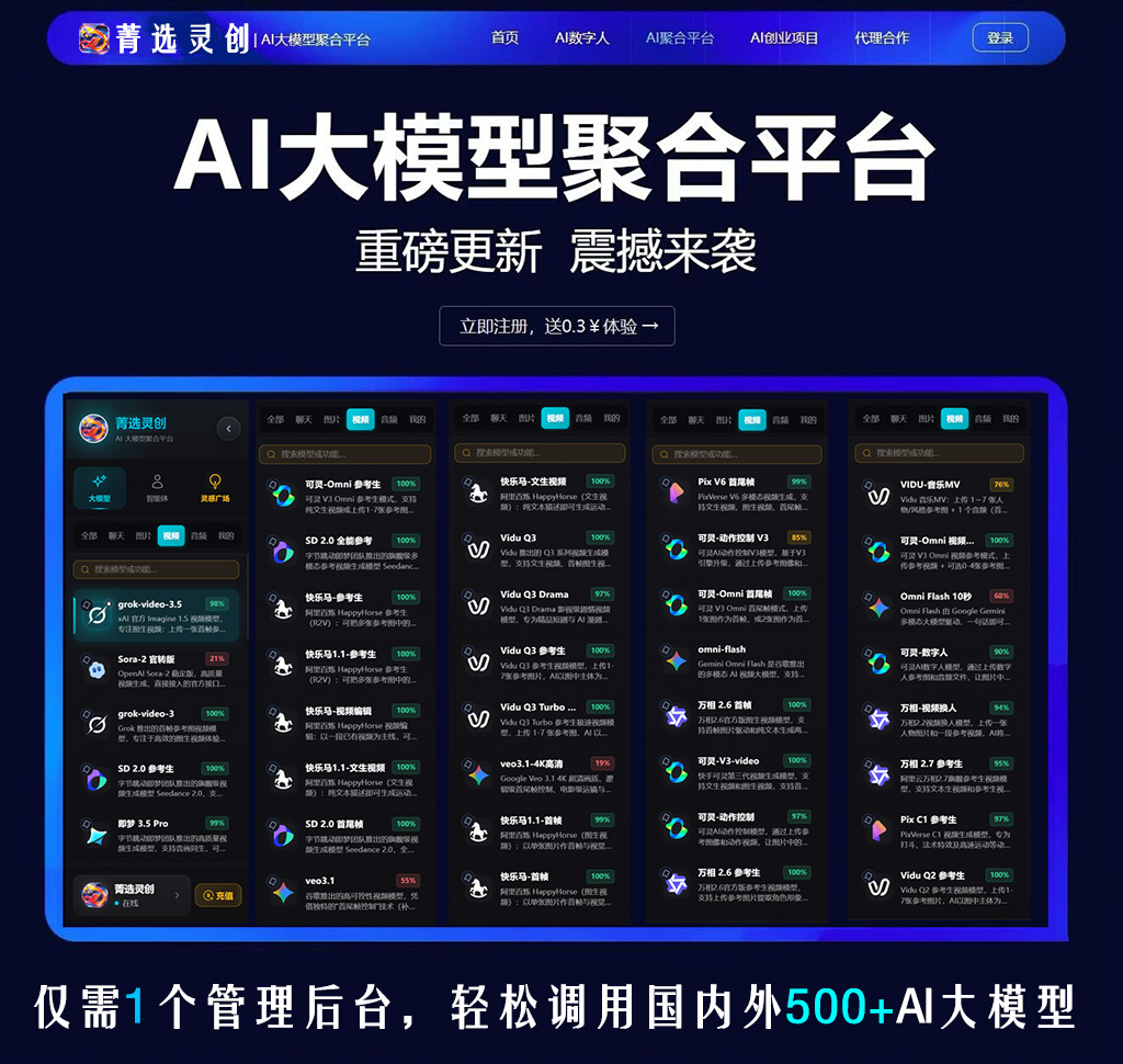 AI视频创作实例